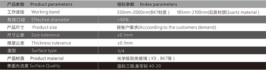 透鏡鍍膜參數(shù)