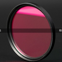 帶通濾光片帶寬怎么理解呢？