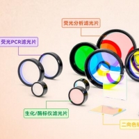 熒光顯微鏡核心濾光系統：精密光學原理與生物醫學成像應用解析