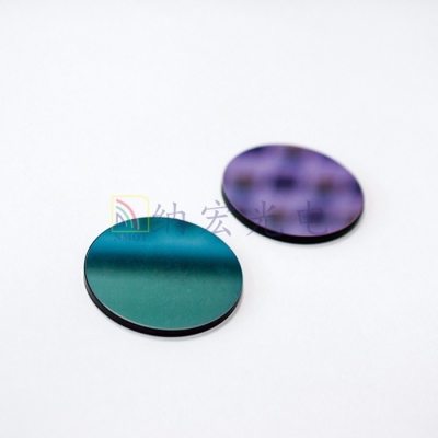 1064nm帶通濾光片