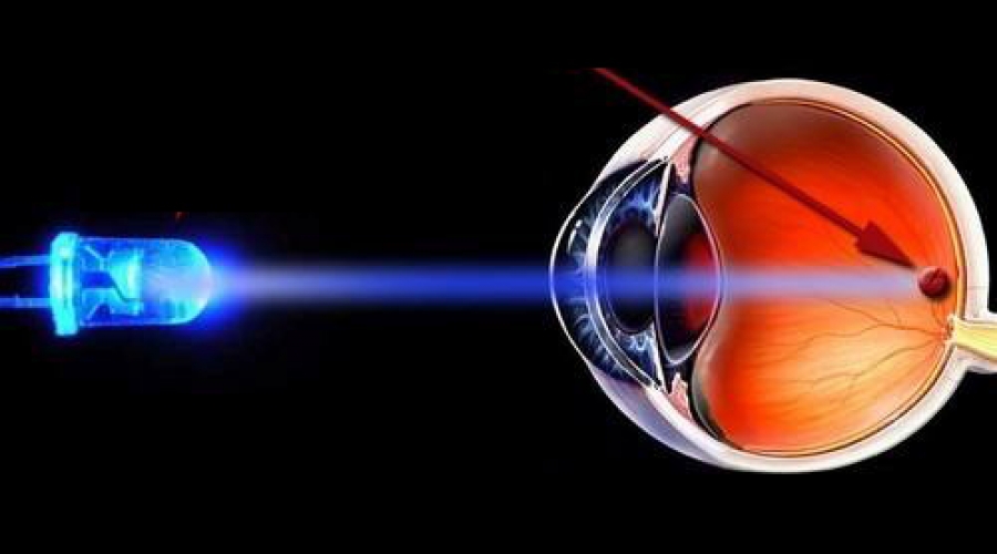 高能有害藍光檢測鏡片